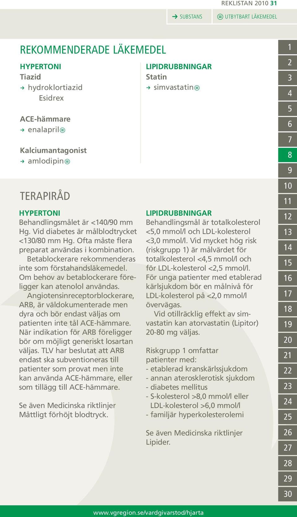 Om behov av betablockerare föreligger kan atenolol användas. Angiotensinreceptorblockerare, ARB, är väldokumenterade men dyra och bör endast väljas om patienten inte tål ACE-hämmare.