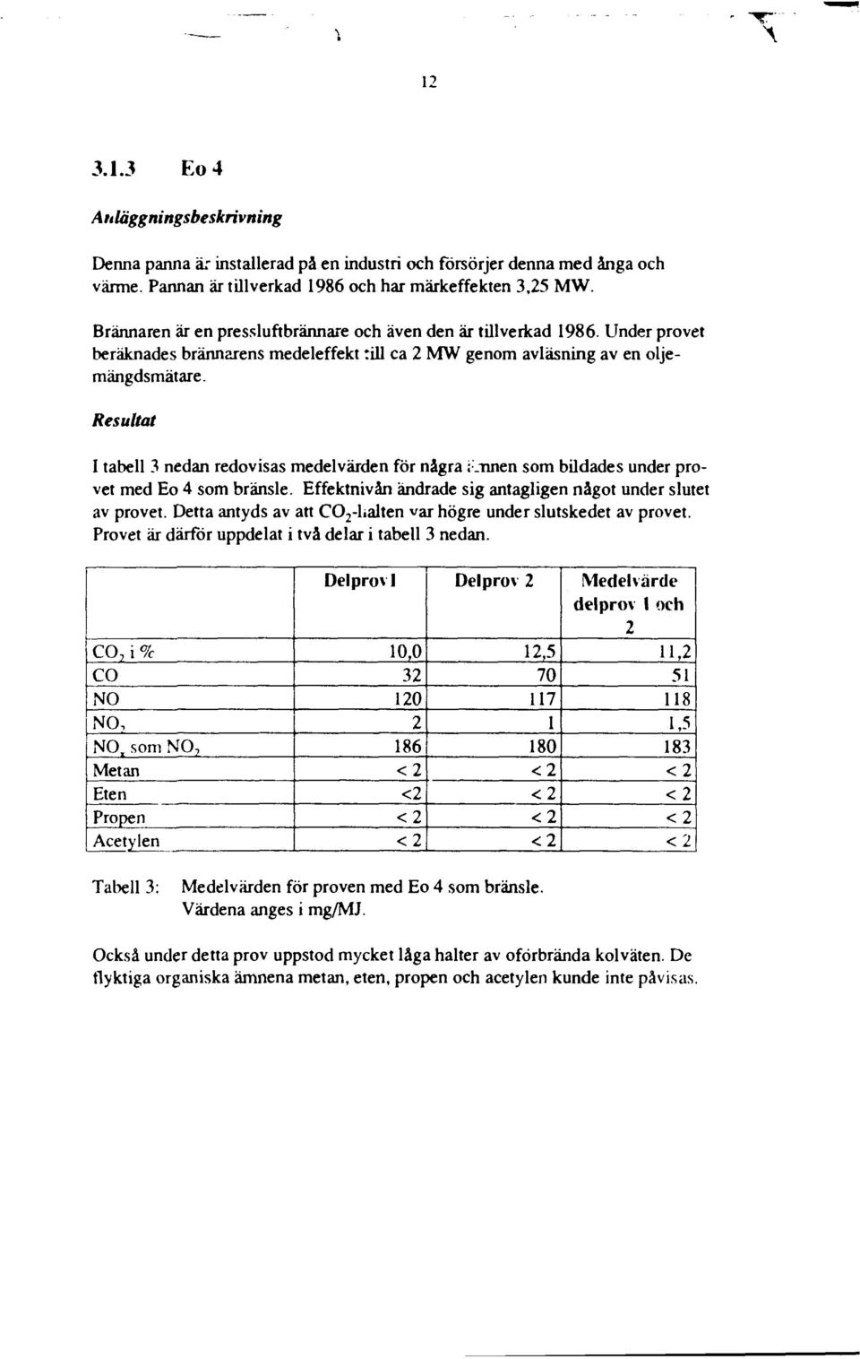 Resultat I tabell 3 nedan redvisas medelvärden för några i-.nnen sm bildades under prvet med E 4 sm bränsle. Effektnivån ändrade sig antagligen någt under slutet av prvet.