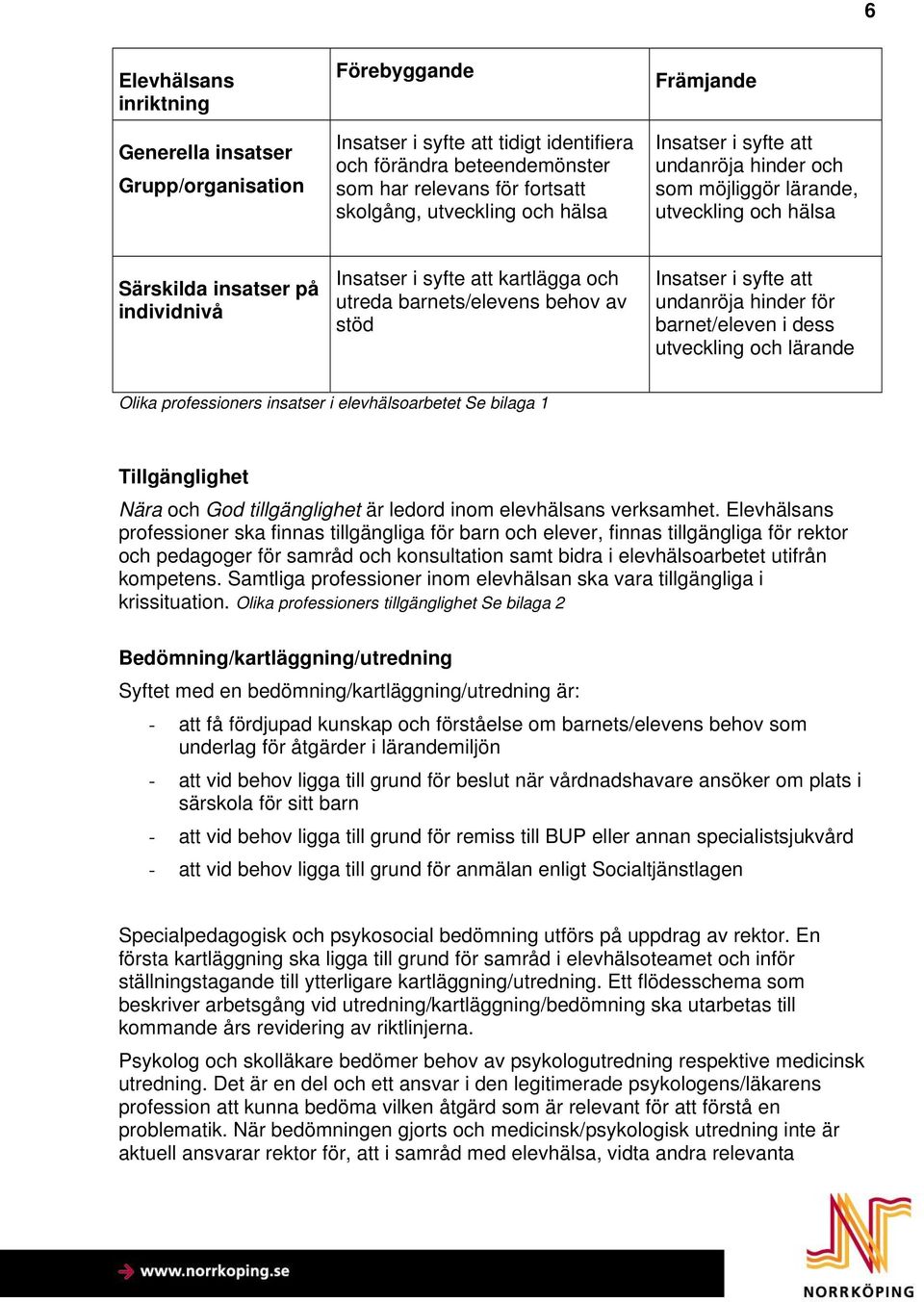 av stöd Insatser i syfte att undanröja hinder för barnet/eleven i dess utveckling och lärande Olika professioners insatser i elevhälsoarbetet Se bilaga 1 Tillgänglighet Nära och God tillgänglighet är