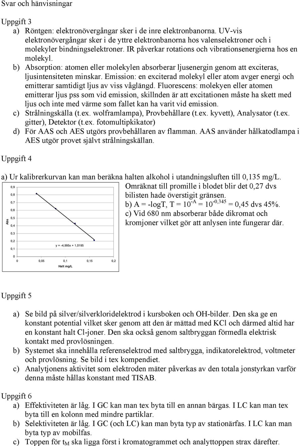 b) Absorption: atomen eller molekylen absorberar ljusenergin genom att exciteras, ljusintensiteten minskar.