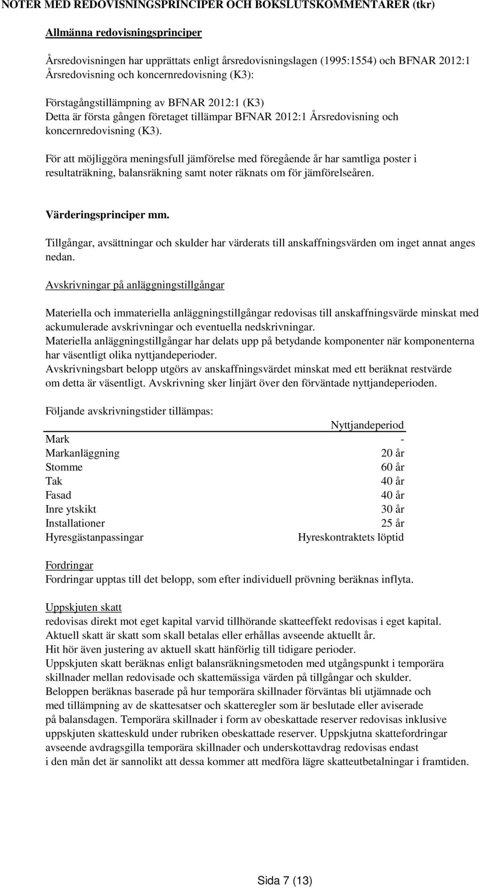 För att möjliggöra meningsfull jämförelse med föregående år har samtliga poster i resultaträkning, balansräkning samt noter räknats om för jämförelseåren. Värderingsprinciper mm.