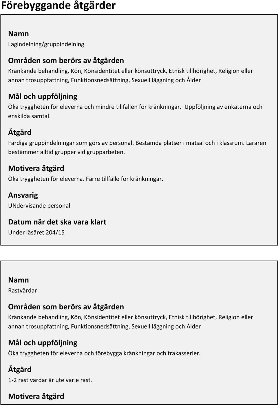 Åtgärd Färdiga gruppindelningar som görs av personal. Bestämda platser i matsal och i klassrum. Läraren bestämmer alltid grupper vid grupparbeten. Motivera åtgärd Öka tryggheten för eleverna.