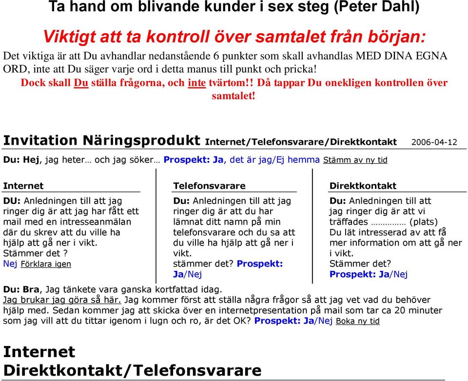 Invitation Näringsprodukt Internet/Telefonsvarare/Direktkontakt 2006-04-12 Du: Hej, jag heter och jag söker Prospekt: Ja, det är jag/ej hemma Stämm av ny tid Internet DU: Anledningen till att jag