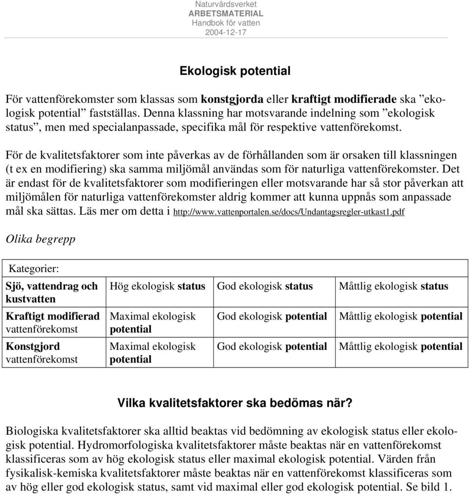 För de kvalitetsfaktorer som inte påverkas av de förhållanden som är orsaken till klassningen (t ex en modifiering) ska samma miljömål användas som för naturliga vattener.