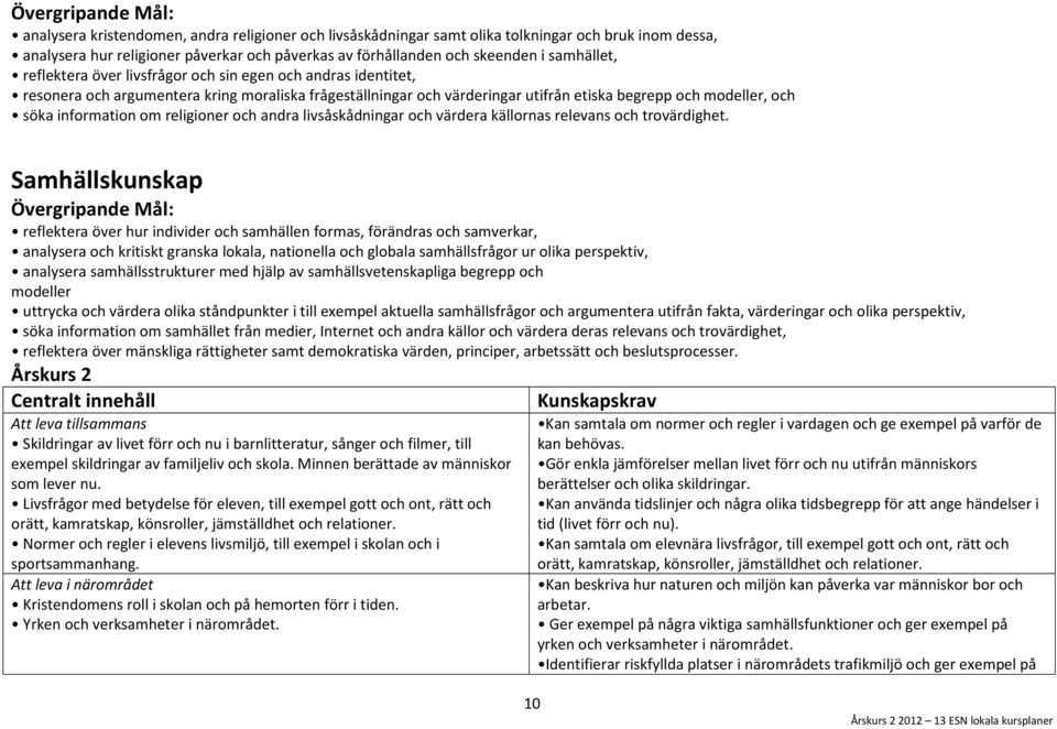 religioner och andra livsåskådningar och värdera källornas relevans och trovärdighet.