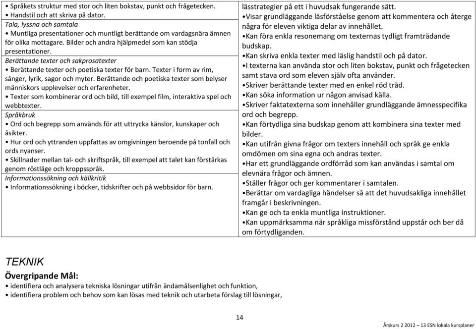 Berättande texter och sakprosatexter Berättande texter och poetiska texter för barn. Texter i form av rim, sånger, lyrik, sagor och myter.