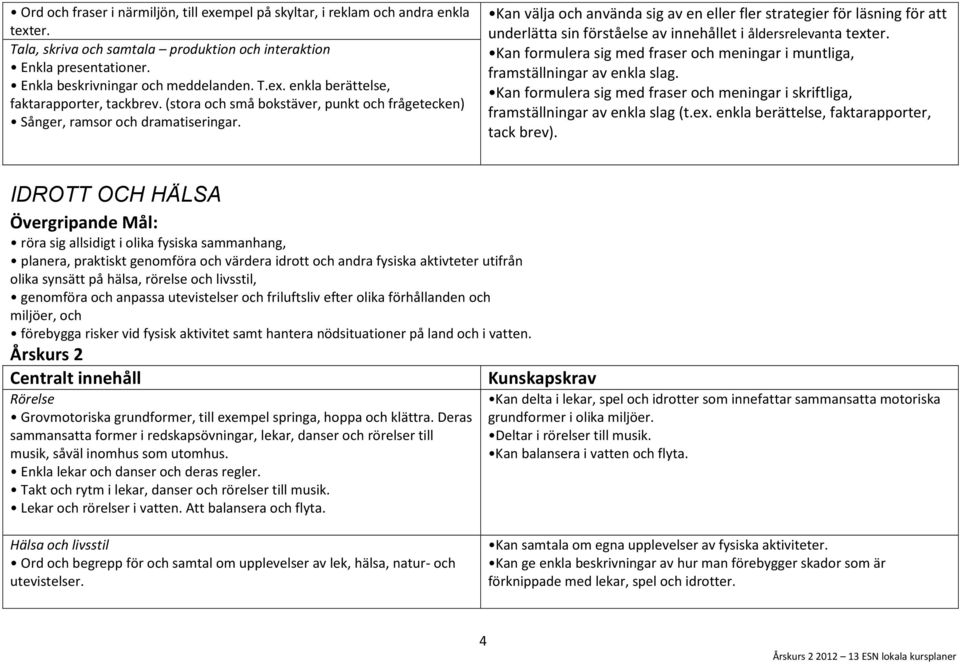 Kan välja och använda sig av en eller fler strategier för läsning för att underlätta sin förståelse av innehållet i åldersrelevanta texter.