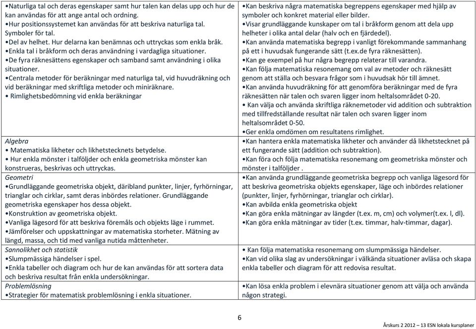 De fyra räknesättens egenskaper och samband samt användning i olika situationer.