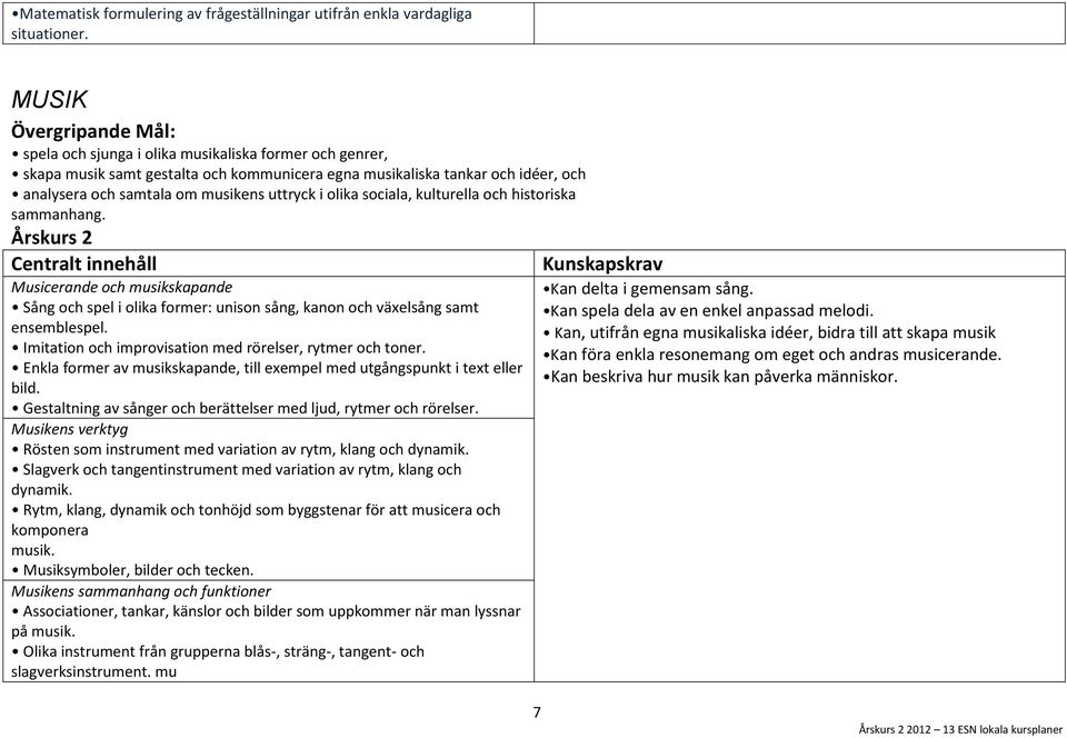 sociala, kulturella och historiska sammanhang. Musicerande och musikskapande Sång och spel i olika former: unison sång, kanon och växelsång samt ensemblespel.
