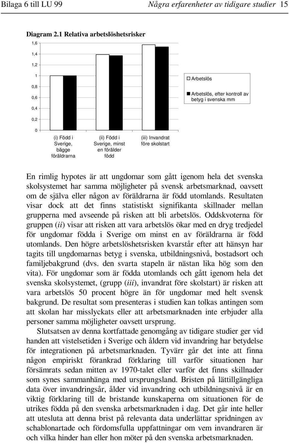 född (iii) Invandrat före skolstart En rimlig hypotes är att ungdomar som gått igenom hela det svenska skolsystemet har samma möjligheter på svensk arbetsmarknad, oavsett om de själva eller någon av