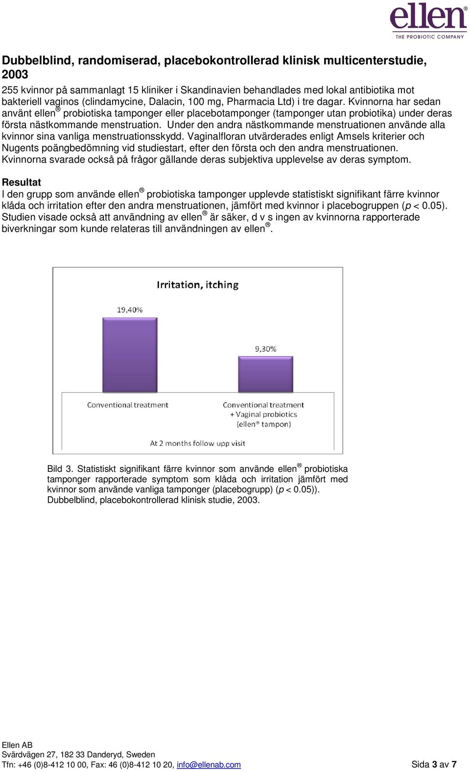 Kvinnorna har sedan använt ellen probiotiska tamponger eller placebotamponger (tamponger utan probiotika) under deras första nästkommande menstruation.