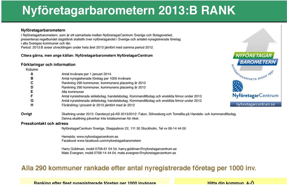 Citera gärna, men ange källan: Nyföretagarbarometern NyföretagarCentrum Förklaringar och information Kolumn A Antal invånare per 1 januari 2014.