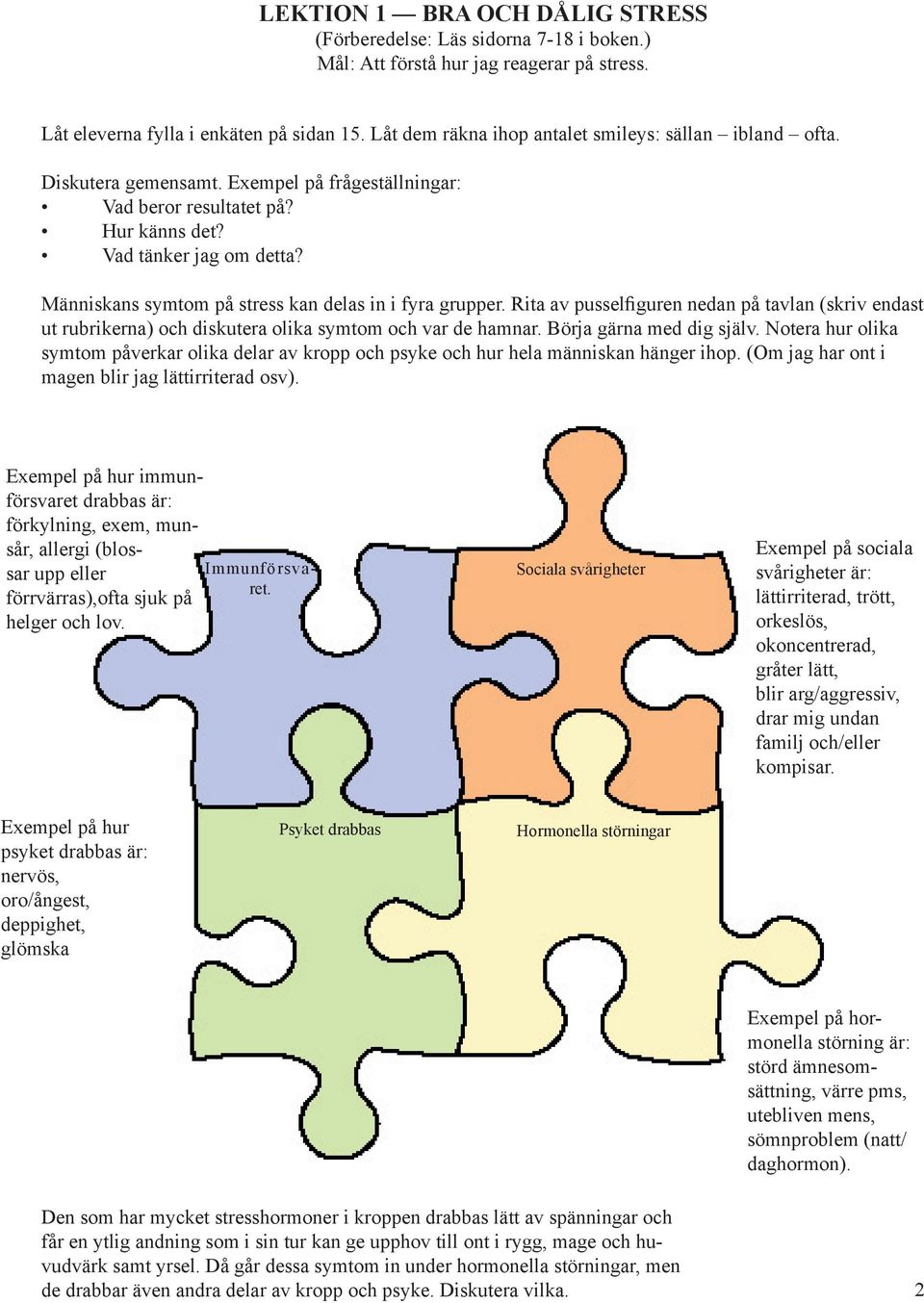 Människans symtom på stress kan delas in i fyra grupper. Rita av pusselfiguren nedan på tavlan (skriv endast ut rubrikerna) och diskutera olika symtom och var de hamnar. Börja gärna med dig själv.