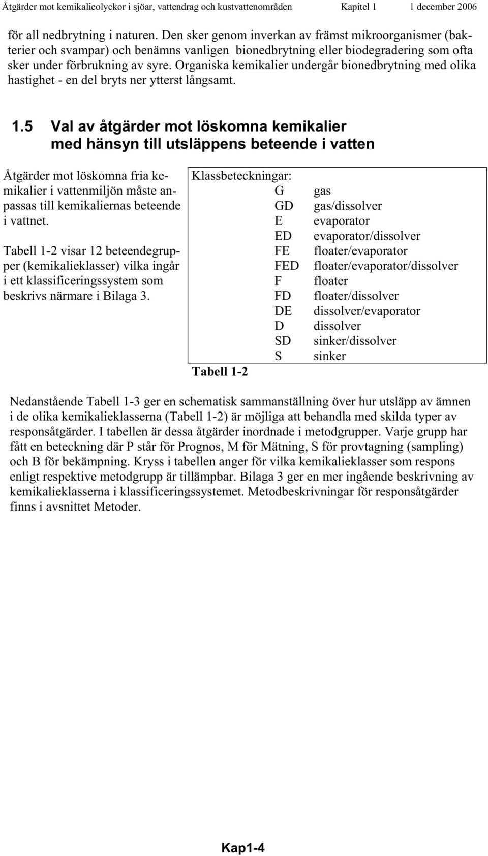 Organiska kemikalier undergår bionedbrytning med olika hastighet - en del bryts ner ytterst långsamt. 1.