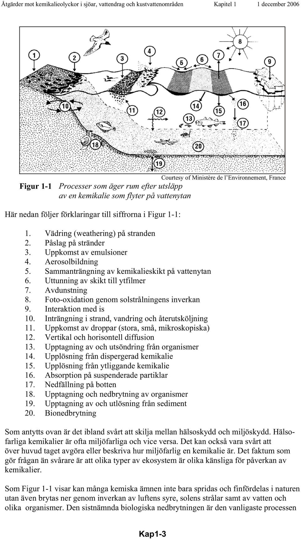 Sammanträngning av kemikalieskikt på vattenytan 6. Uttunning av skikt till ytfilmer 7. Avdunstning 8. Foto-oxidation genom solstrålningens inverkan 9. Interaktion med is 10.