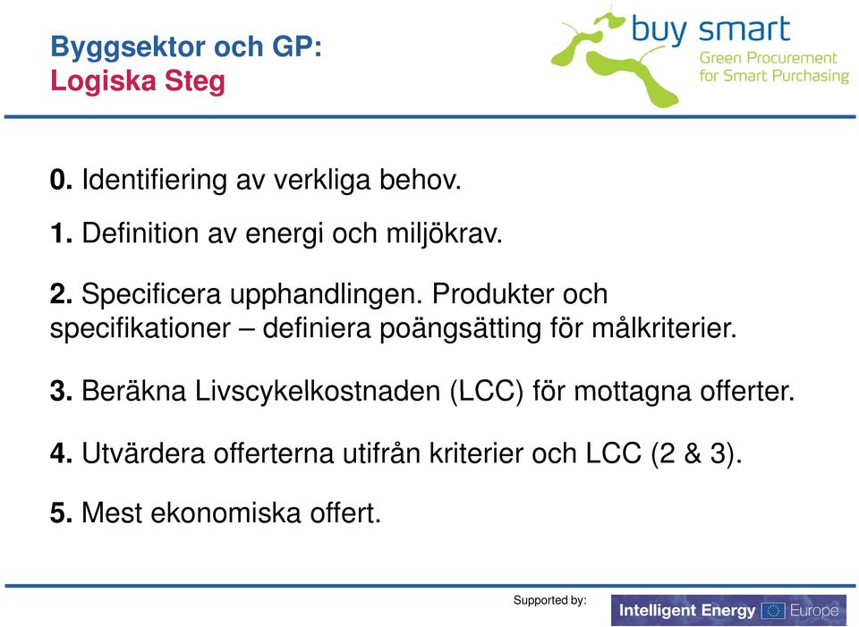 Produkter och specifikationer definiera poängsätting för målkriterier. 3.