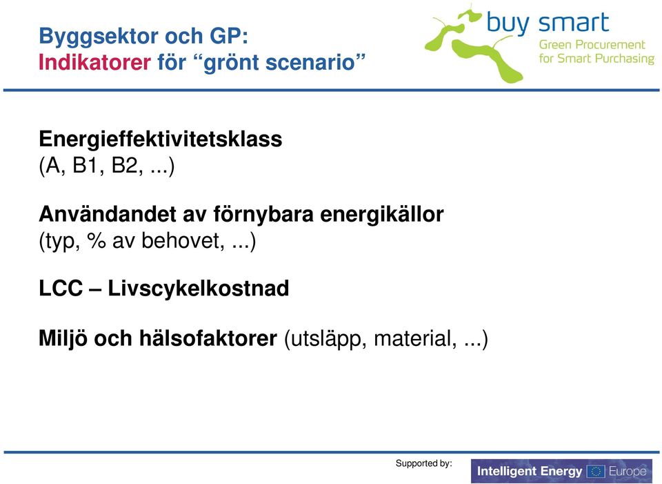 ..) Användandet av förnybara energikällor (typ, % av