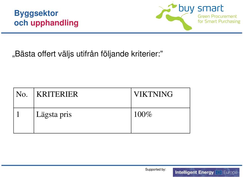 följande kriterier: No.
