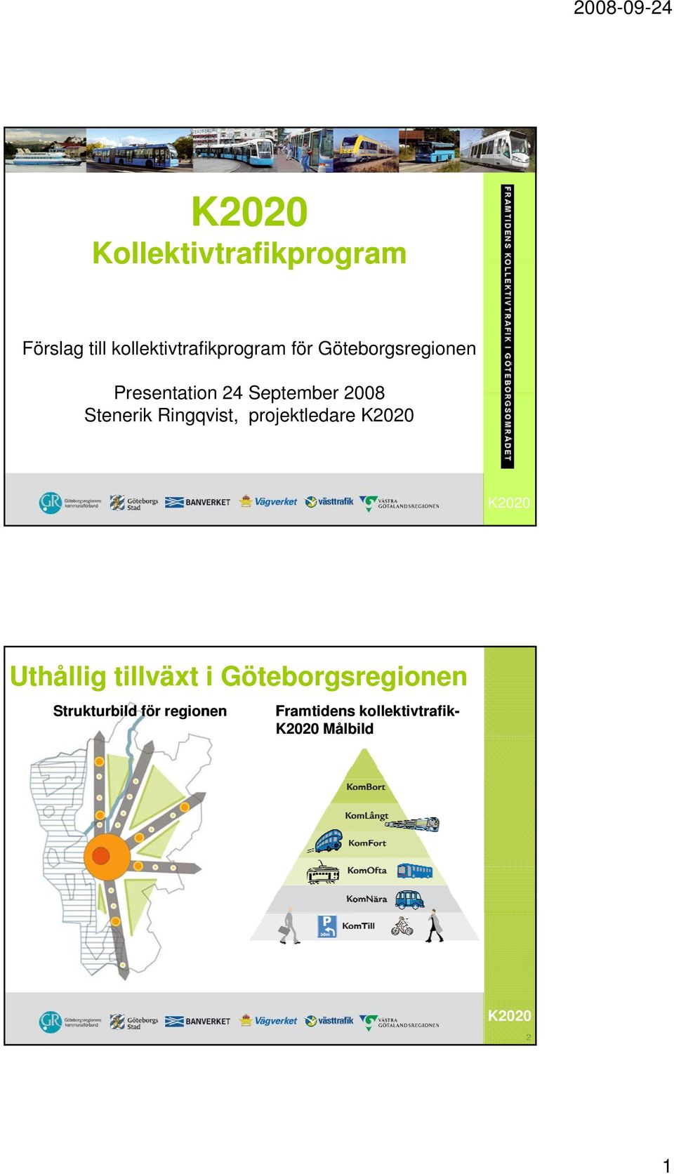 Ringqvist, projektledare 1 Uthållig tillväxt i