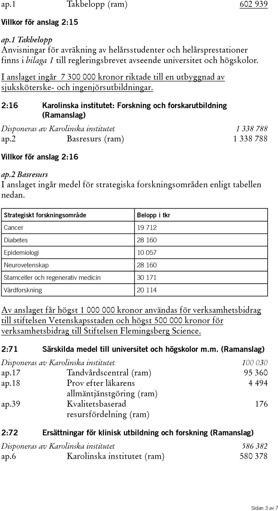 I anslaget ingår 7 300 000 kronor riktade till en utbyggnad av sjuksköterske- och ingenjörsutbildningar.