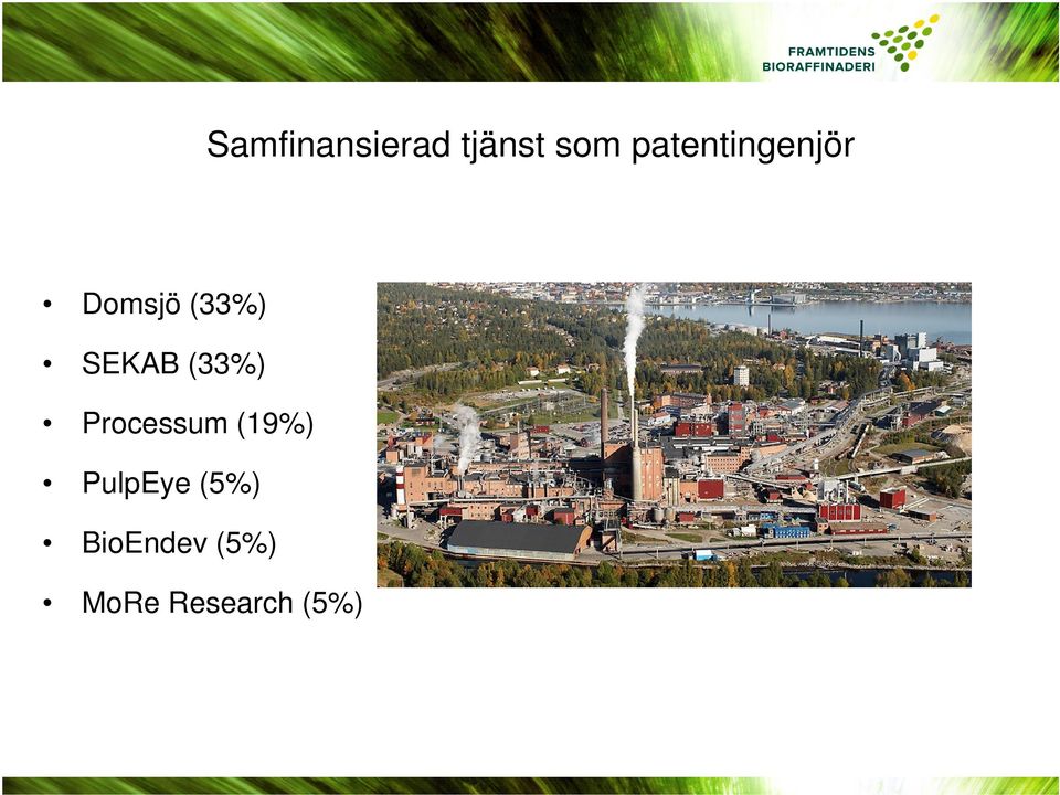 SEKAB (33%) Processum (19%)