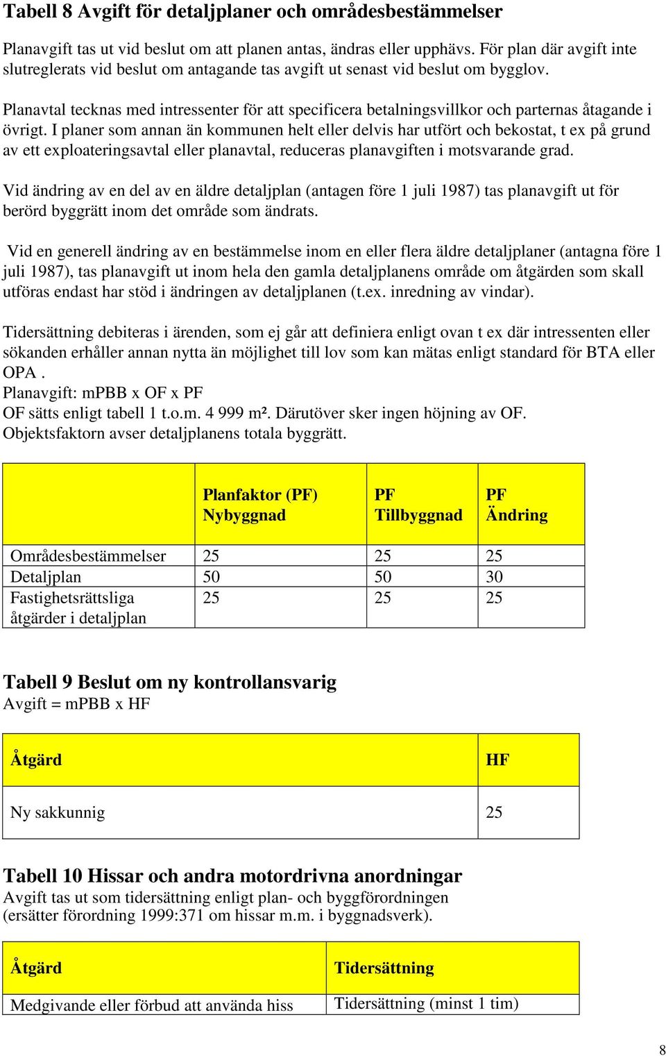 Planavtal tecknas med intressenter för att specificera betalningsvillkor och parternas åtagande i övrigt.