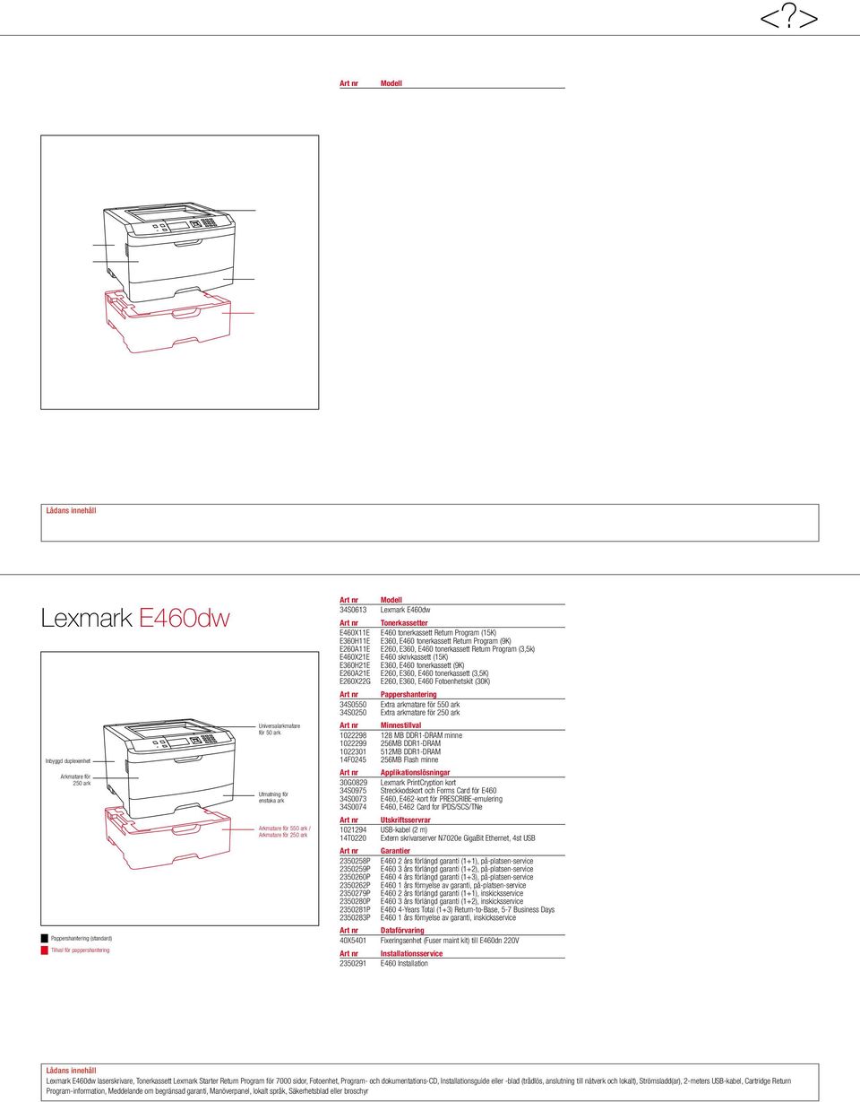 Return Program (15K) E360, E460 tonerkassett Return Program (9K) E260, E360, E460 tonerkassett Return Program (3,5k) E460 skrivkassett (15K) E360, E460 tonerkassett (9K) E260, E360, E460 tonerkassett