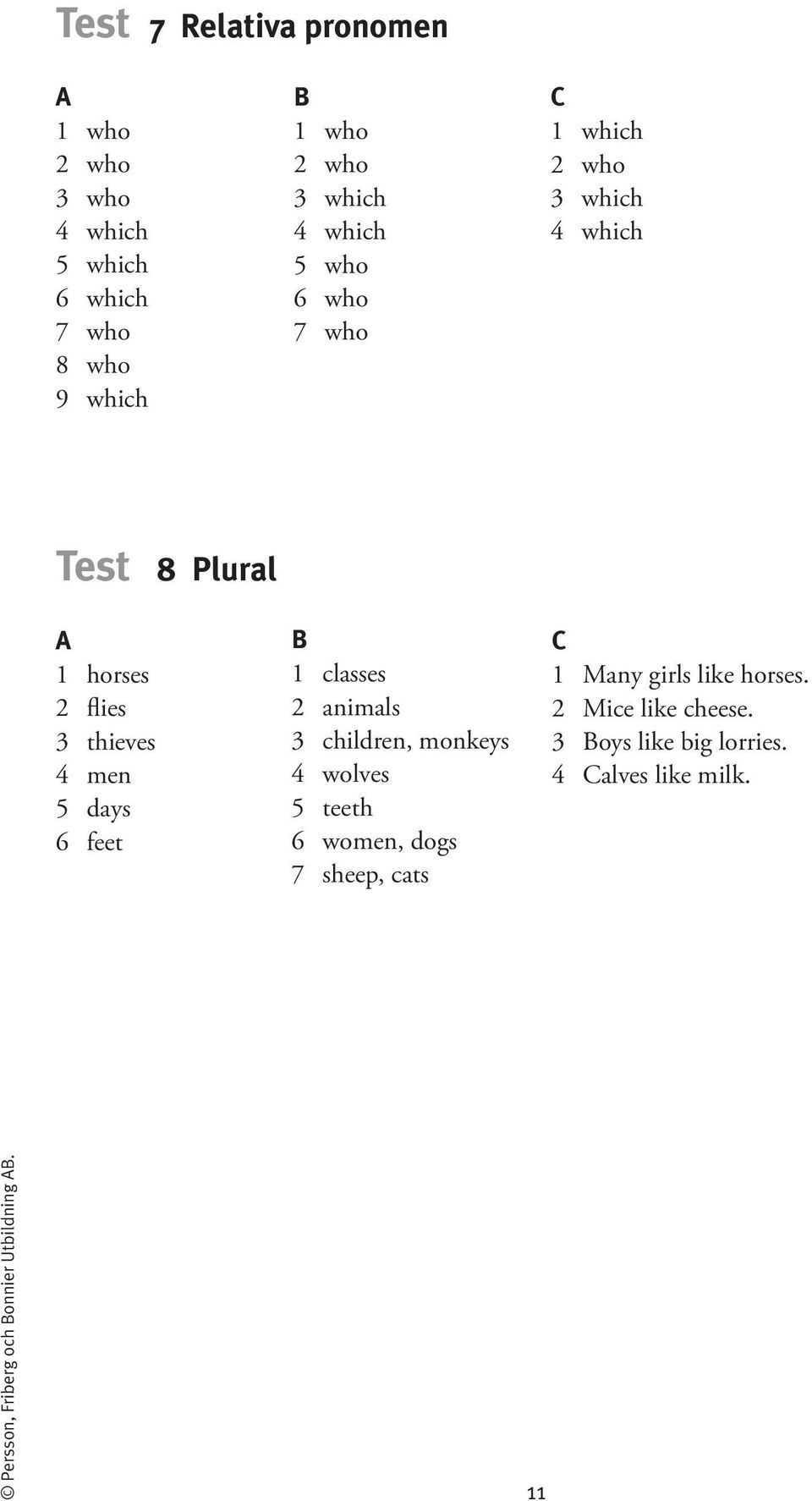 feet 1 classes 2 animals 3 children, monkeys 4 wolves 5 teeth 6 women, dogs 7 sheep, cats 1 Many girls like