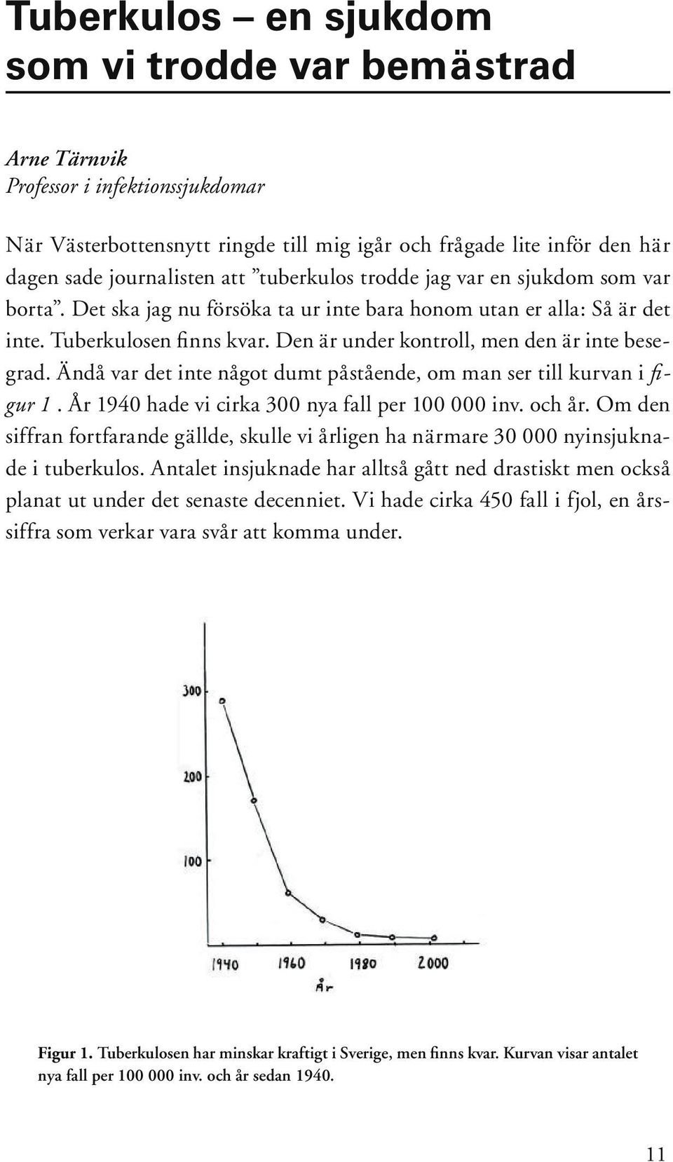 Ändå var det inte något dumt påstående, om man ser till kurvan i fi - gur 1. År 1940 hade vi cirka 300 nya fall per 100 000 inv. och år.