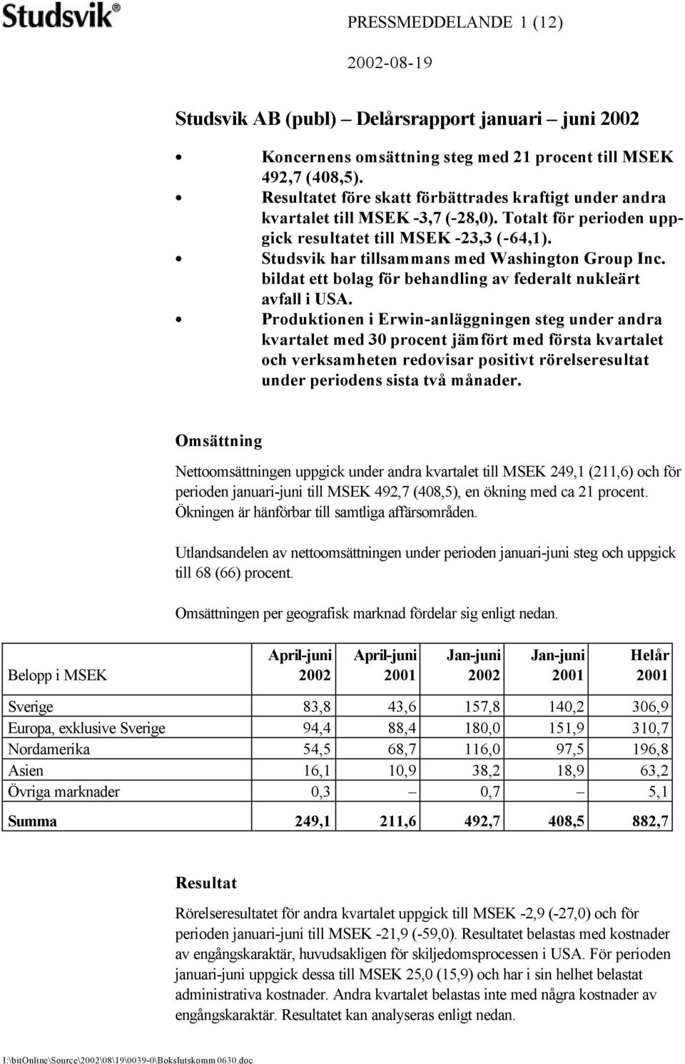 Studsvik har tillsammans med Washington Group Inc. bildat ett bolag för behandling av federalt nukleärt avfall i USA.