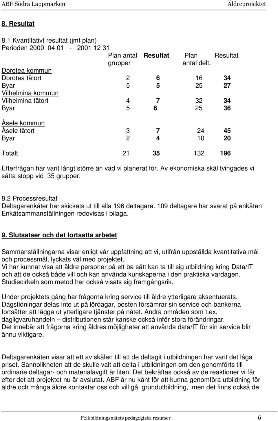 har varit långt större än vad vi planerat för. Av ekonomiska skäl tvingades vi sätta stopp vid 35 grupper. 8.2 Processresultat Deltagarenkäter har skickats ut till alla 196 deltagare.