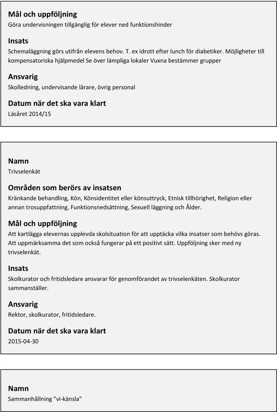 Könsidentitet eller könsuttryck, Etnisk tillhörighet, Religion eller annan trosuppfattning, Funktionsnedsättning, Sexuell läggning och Ålder.