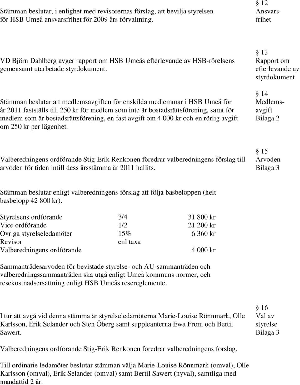 Stämman beslutar att medlemsavgiften för enskilda medlemmar i HSB Umeå för år 2011 fastställs till 250 kr för medlem som inte är bostadsrättsförening, samt för medlem som är bostadsrättsförening, en