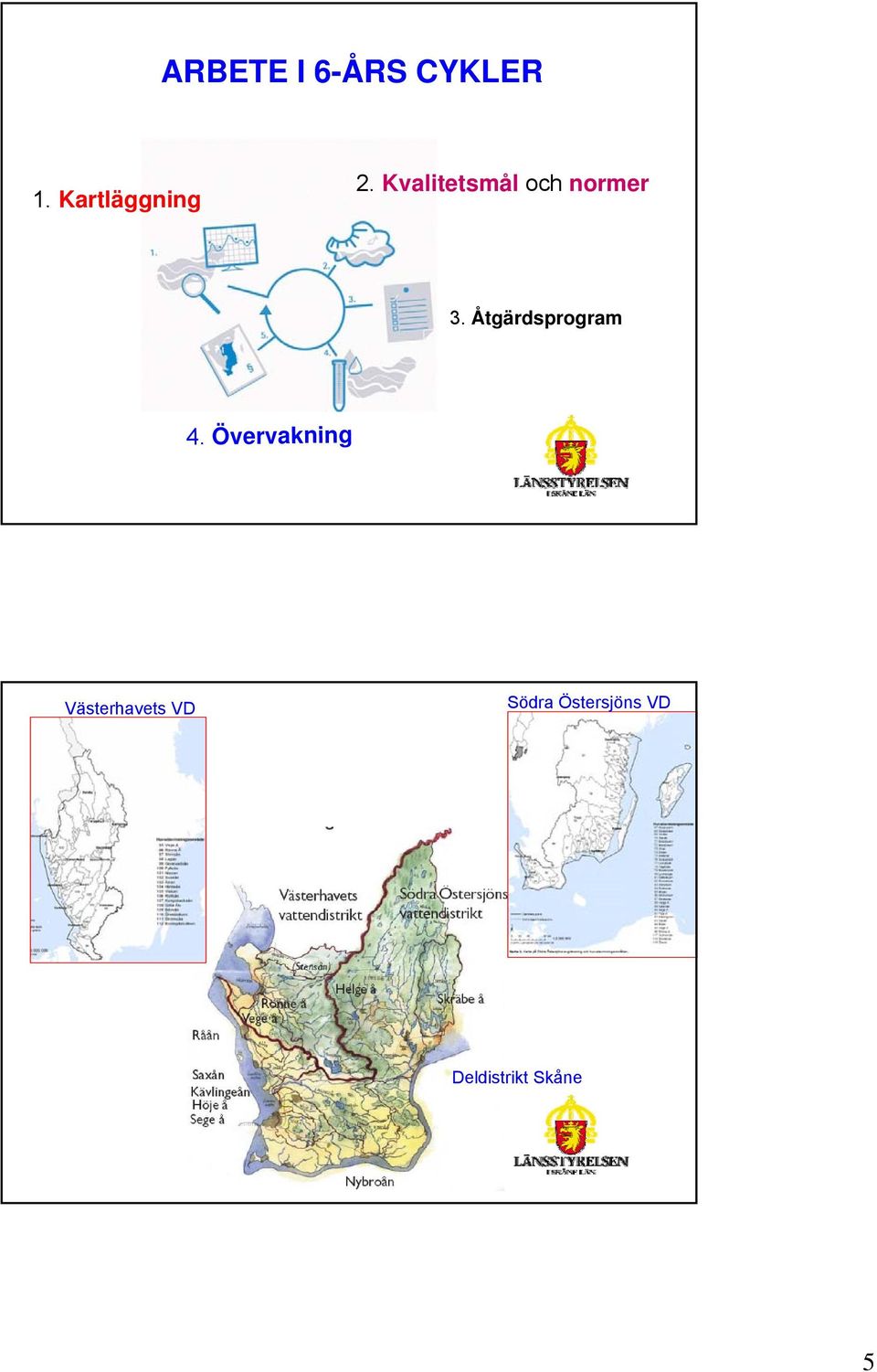 Kvalitetsmål och normer 3.