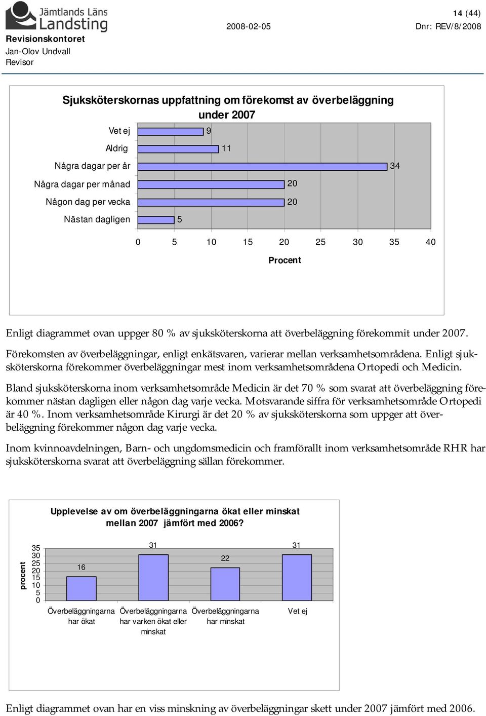 Enligt sjuksköterskorna förekommer överbeläggningar mest inom verksamhetsområdena Ortopedi och Medicin.