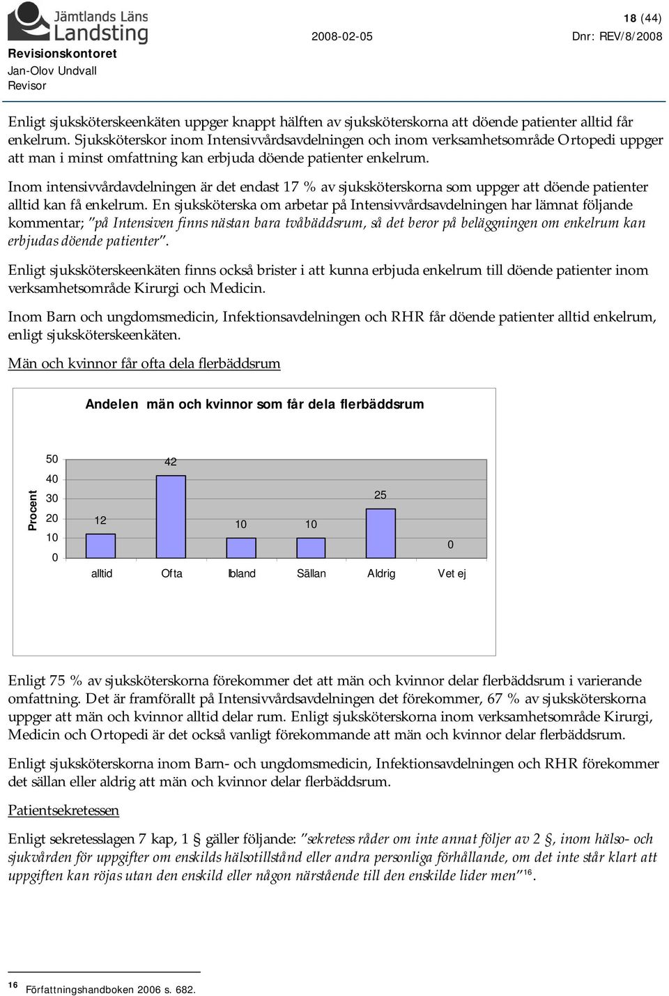 Inom intensivvårdavdelningen är det endast 17 % av sjuksköterskorna som uppger att döende patienter alltid kan få enkelrum.