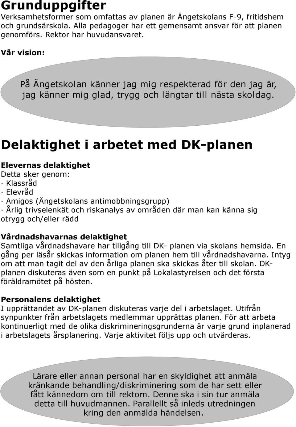 Delaktighet i arbetet med DK-planen Elevernas delaktighet Detta sker genom: Klassråd Elevråd Amigos (Ängetskolans antimobbningsgrupp) Årlig trivselenkät och riskanalys av områden där man kan känna