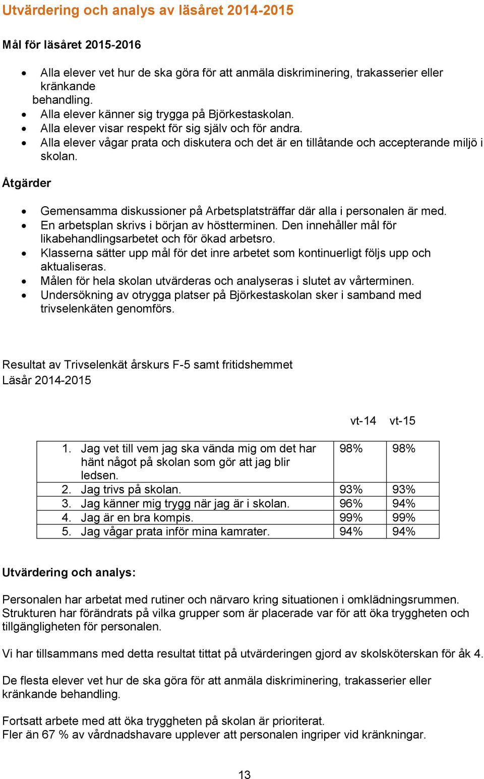 Åtgärder Gemensamma diskussioner på Arbetsplatsträffar där alla i personalen är med. En arbetsplan skrivs i början av höstterminen. Den innehåller mål för likabehandlingsarbetet och för ökad arbetsro.