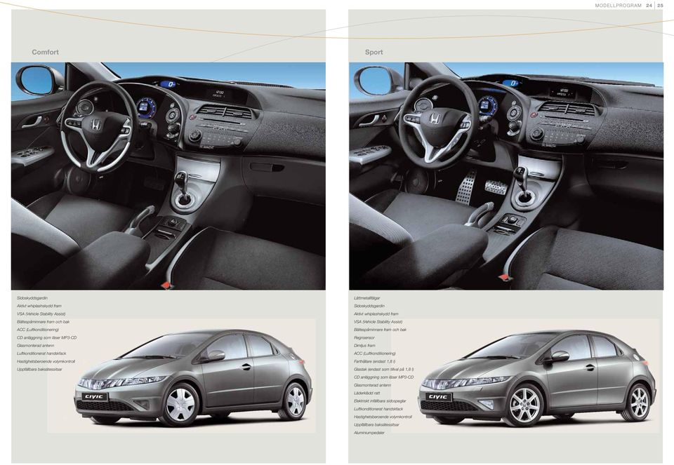 (Vehicle Stability Assist) Bältespåminnare fram och bak Regnsensor Dimljus fram ACC (Luftkonditionering) Farthållare (endast 1,8 l) Glastak (endast som tillval på 1,8 l) CD anläggning