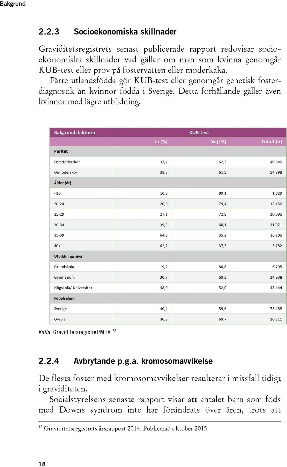 fostervatten eller moderkaka. Färre utlandsfödda gör KUB-test eller genomgår genetisk fosterdiagnostik än kvinnor födda i Sverige.