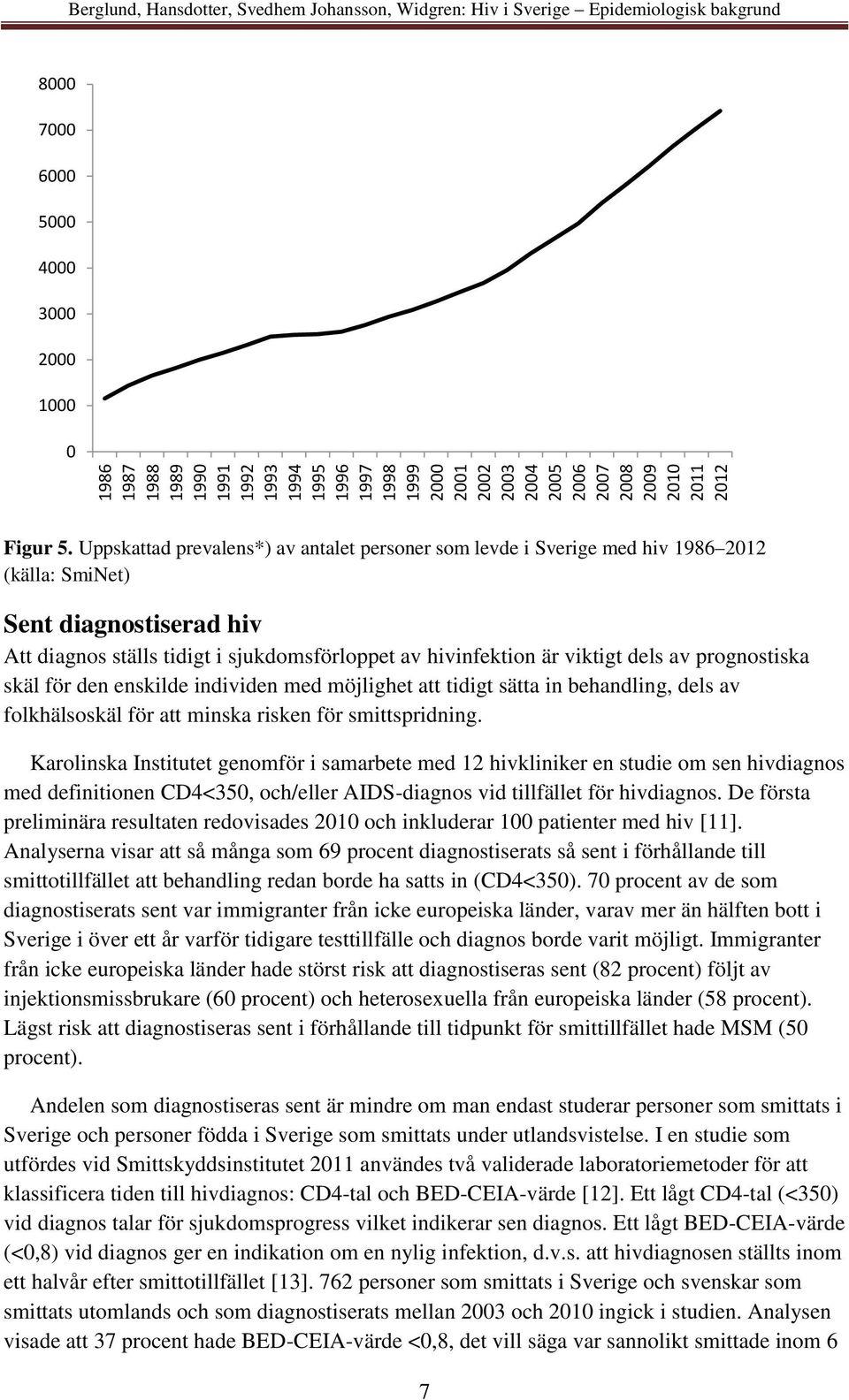 Uppskattad prevalens*) av antalet personer som levde i Sverige med hiv 1986 2012 (källa: SmiNet) Sent diagnostiserad hiv Att diagnos ställs tidigt i sjukdomsförloppet av hivinfektion är viktigt dels