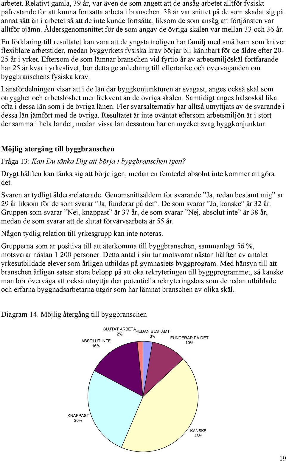 Åldersgenomsnittet för de som angav de övriga skälen var mellan 33 och 36 år.