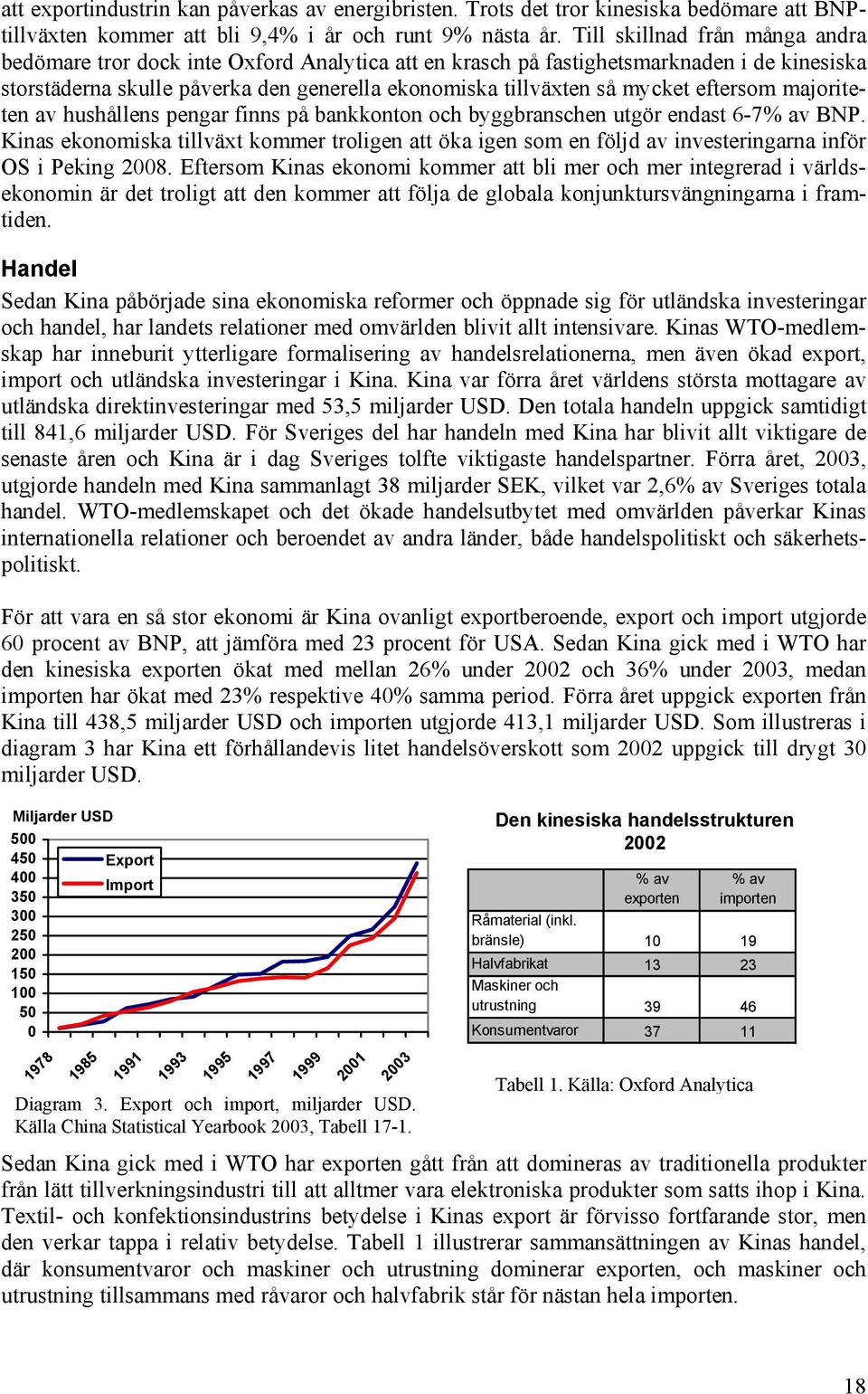 eftersom majoriteten av hushållens pengar finns på bankkonton och byggbranschen utgör endast 6-7% av BNP.
