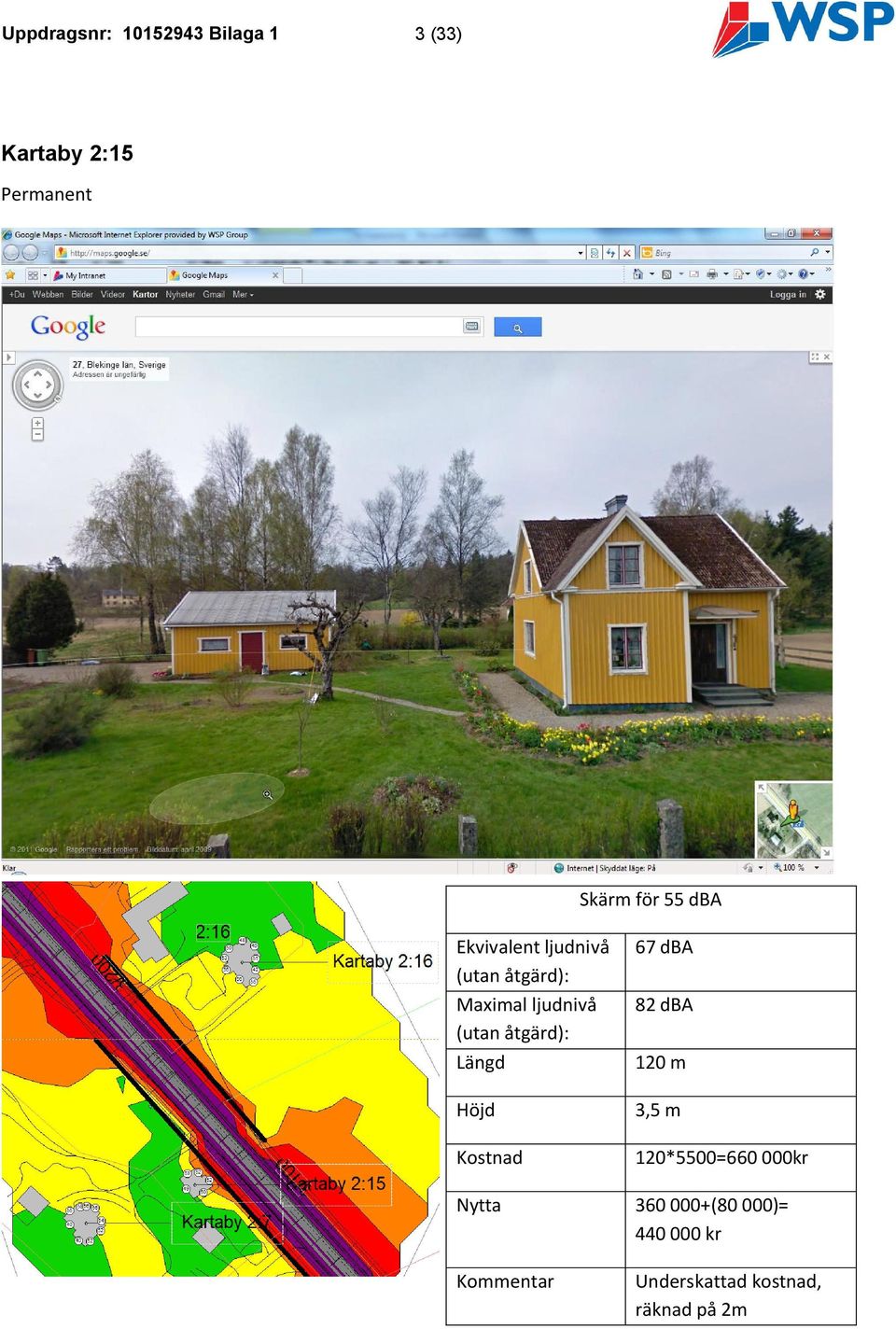 120*5500=660 000kr Nytta 360 000+(80