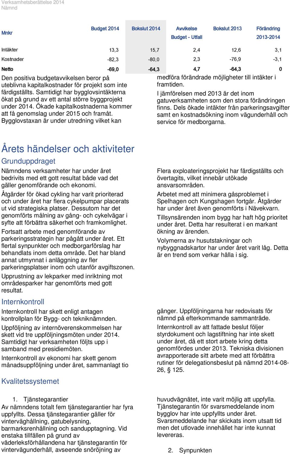 Samtidigt har bygglovsintäkterna ökat på grund av ett antal större byggprojekt under 2014. Ökade kapitalkostnaderna kommer att få genomslag under 2015 och framåt.