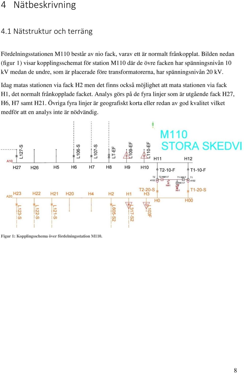 spänningsnivån 20 kv. Idag matas stationen via fack H2 men det finns också möjlighet att mata stationen via fack H1, det normalt frånkopplade facket.
