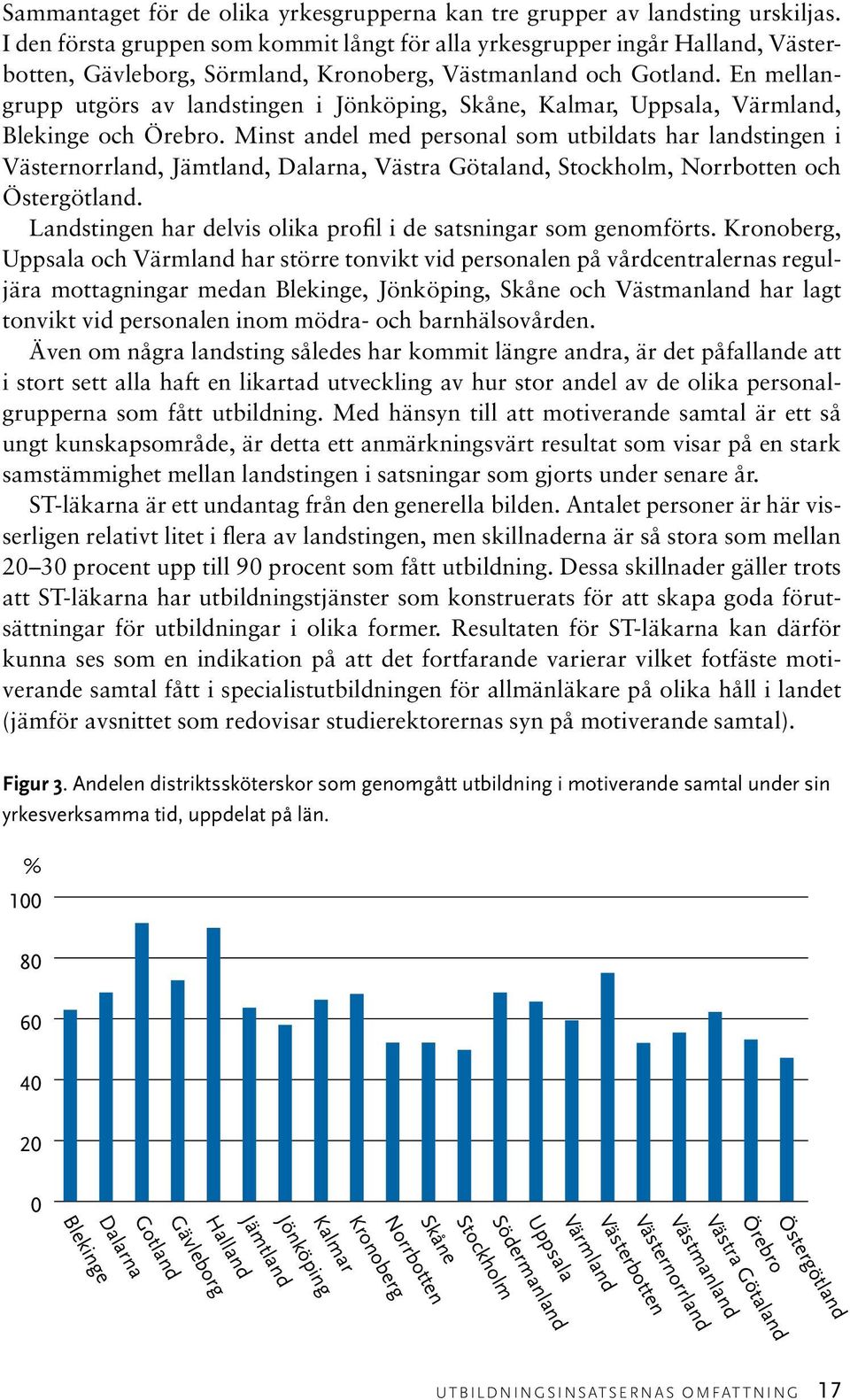 En mellangrupp utgörs av landstingen i Jönköping, Skåne, Kalmar, Uppsala, Värmland, Blekinge och Örebro.