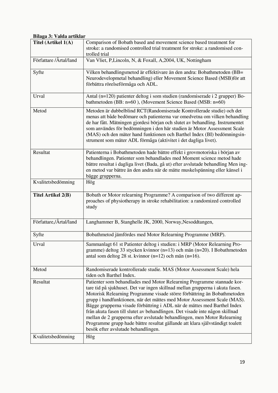 andra: Bobathmetoden (BB= Neurodevelopmetal behandling) eller Movement Science Based (MSB)för att förbättra rörelseförmåga och ADL.