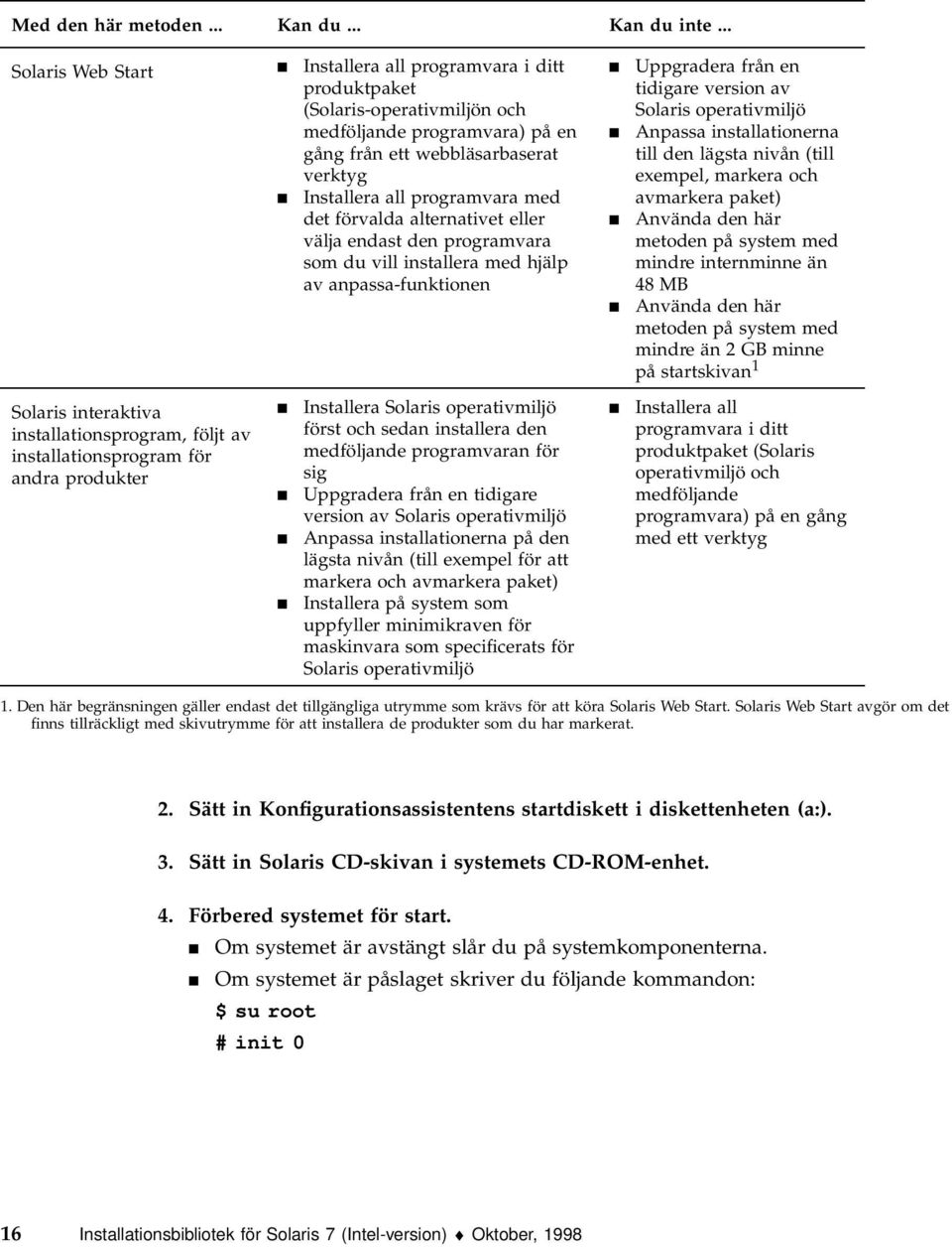 med det förvalda alternativet eller välja endast den programvara som du vill installera med hjälp av anpassa-funktionen 4 Uppgradera från en tidigare version av Solaris operativmiljö 4 Anpassa