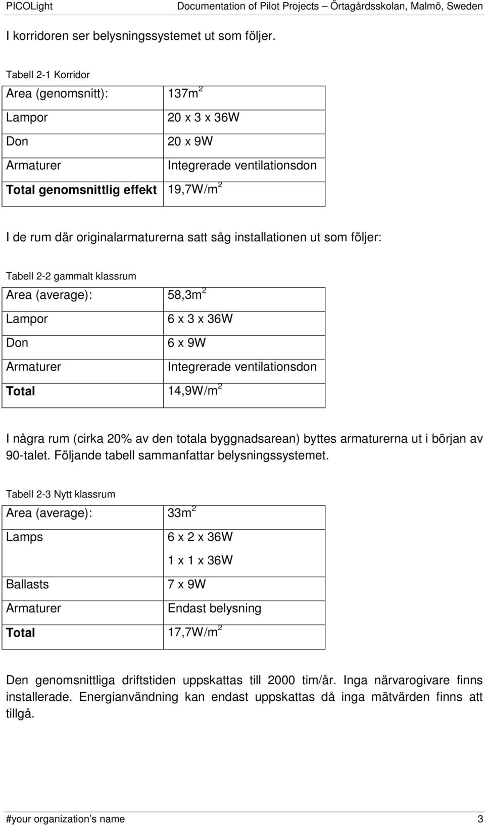 installationen ut som följer: Tabell 2-2 gammalt klassrum Area (average): 58,3m 2 Lampor Don 6 x 3 x 36W 6 x 9W Armaturer Total 14,9W/m 2 Integrerade ventilationsdon I några rum (cirka 20% av den